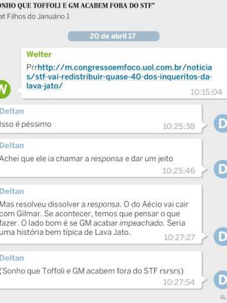 Chat entre os procuradores Antonio Carlos Welter e Deltan Dallagnol.