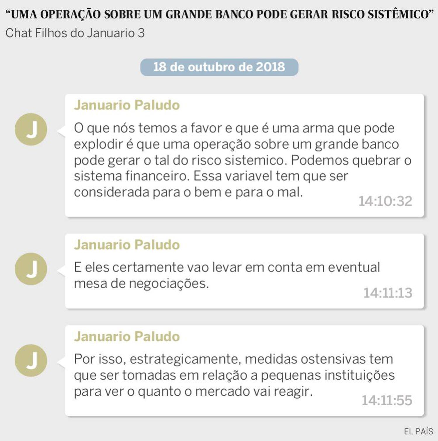 Procuradores temem o "risco sistêmico" que uma operação contra os bancos pode causar.