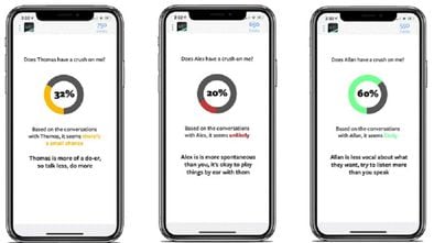 Resultados da aplicação Mei sobre conversas com usuários do WhatsApp.