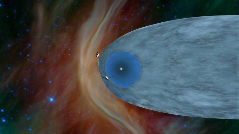 Recreación de la entrada de Voyager 1 y 2 en el medio interestelar